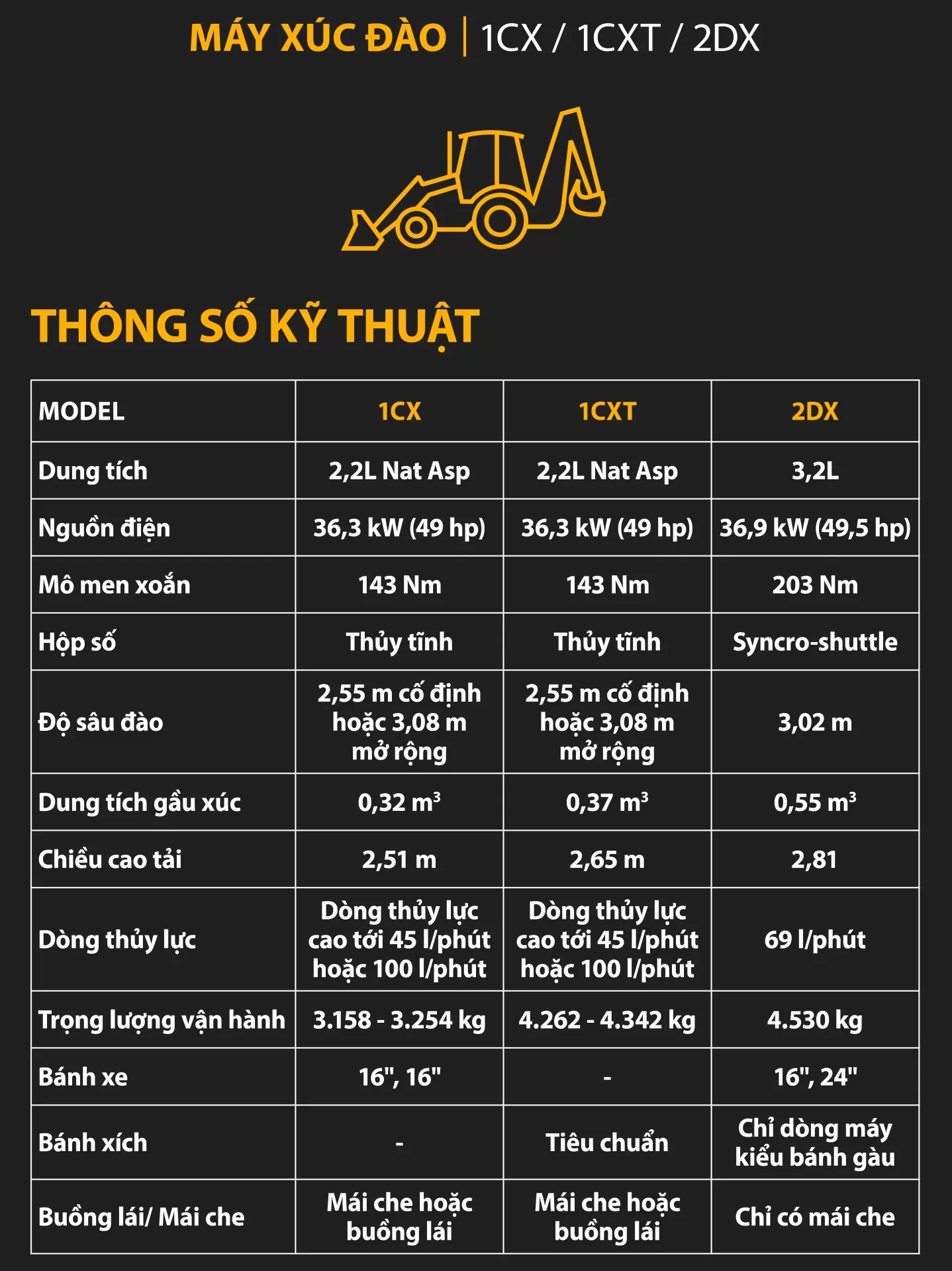 Máy xúc đào liên hợp 1CX 1CXT