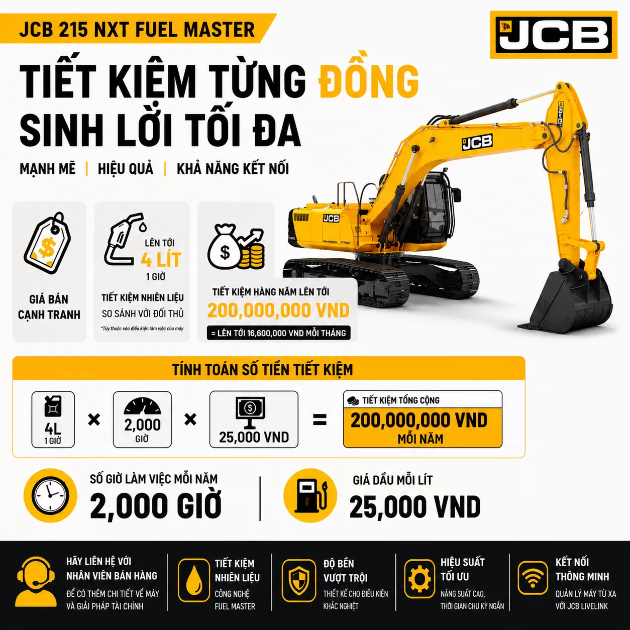 Máy xúc đào bánh xích JCB 215LC HD - Fuel master